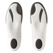 SHOEBOY'S ENERGY MULTISPORT - egyedi talpbetét sportolóknak (1 pár)