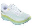 Skechers Slip-ins 150612 WMLT bebújós női sneaker