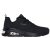 Skechers 177390 BBK divatos női sneaker