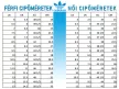 ADIDAS GY9243 100 sportos női sneaker