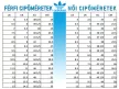 ADIDAS H03741 100 divatos női sneaker