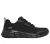 Skechers  BOBS 117351 BBK vízlepergető női fűzős félcipő